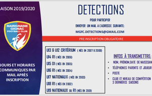Détections Jeunes 2019/2020