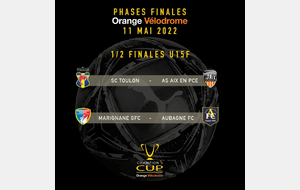 Champion's Cup 2022 - 12e Edition - Aujourd'hui nos U 15 féminines à l'Orange vélodrome pour défendre leur titre !!! 